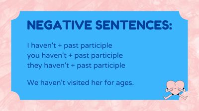 Present Perfect English Grammar Presentation