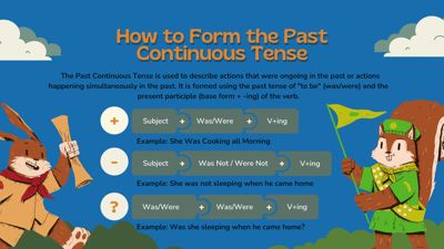 Past Continuous Tense Education Presentation