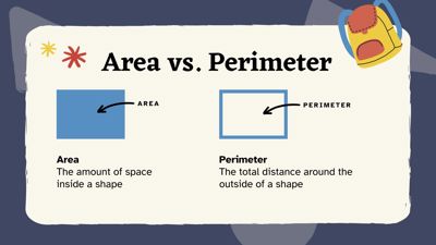 Area and Perimeter of Rectangles