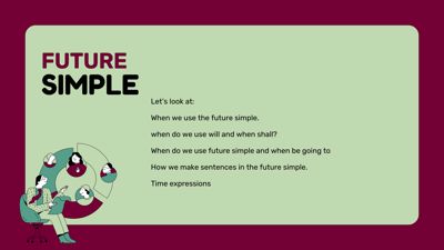 Future Simple English Education Presentation