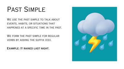 Past Continuous vs. Past Simple English Presentation
