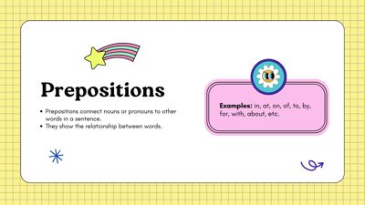 Parts of Speech Prepositions Presentation