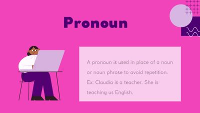 Parts of Speech School Presentation