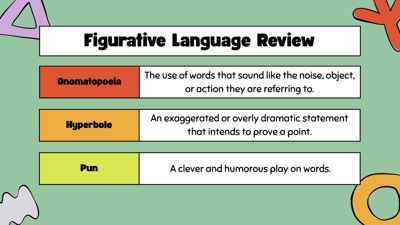 Interpreting Figurative Language Education 