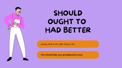 Modal Verbs English Grammar Presentation