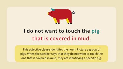 Relative Pronouns Educational Presentation 
