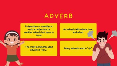 Parts of Speech