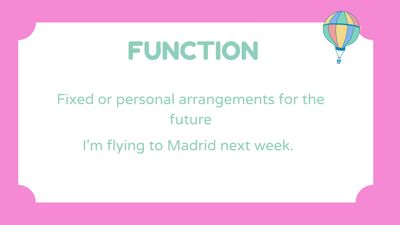 Present Continuous English Grammar Presentation