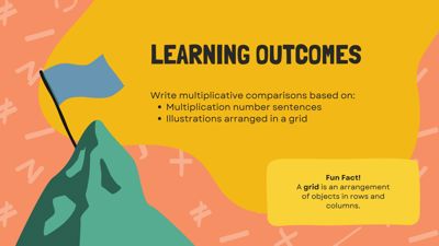 Multiplication as a Comparison