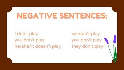 Present Simple English Grammar Presentation