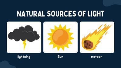 Light Energy