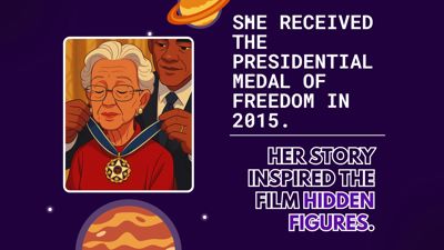 Katherine Johnson - The Mathematician who sent Rockets to Space