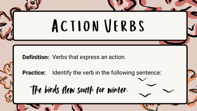 Understanding Verbs Grammar Lesson Presentation